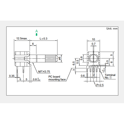 Komponen elektronik Saklar putar