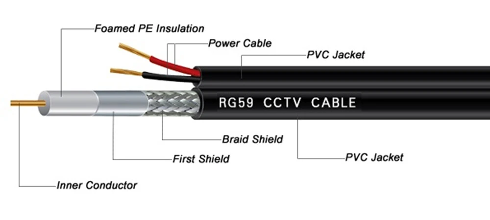 CCTV Cable Cable Rg59+2c with BNC Connectors CCTV Rg59+Power Coaxial Cable Rg59 Coaxial Cable with 2 Power Wire