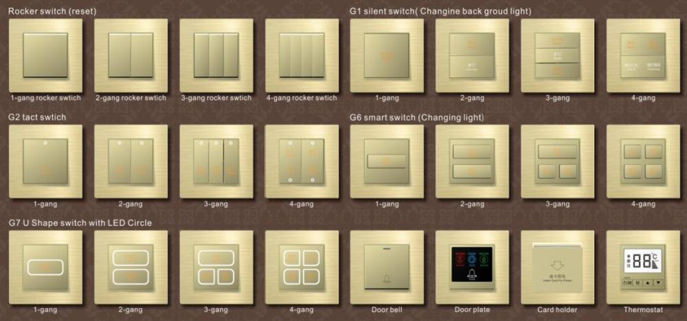 USB Socket Universal 5 Holes