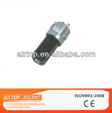 MAL series lubricators