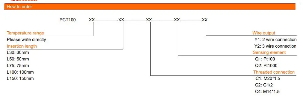 4-20mA Temperature Transducer PT1000 PT100 Digital Temperature Controller