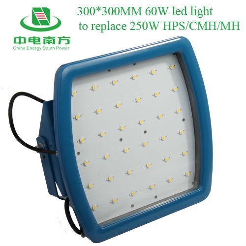 Gas station light/ LED gas station light / led petrol station light