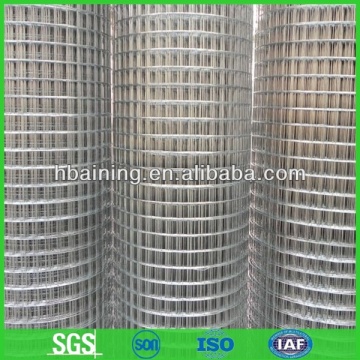 Welded wire mesh size chart