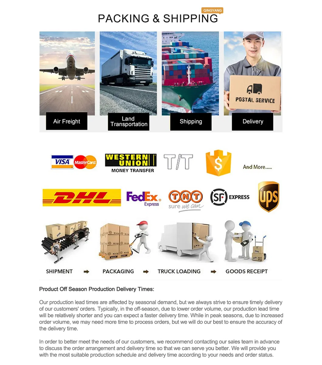 Microsenzor 4~20mA ATEX CE Transmițător de presiune piezorezistiv pentru industria chimică a petrolului