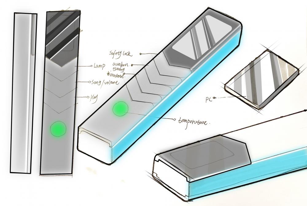 Direct Severces New Product Design And Development