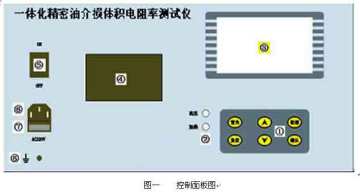 integrated precision oil dielectric loss volume resistivity