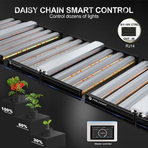 LED 1500 W Grow Light