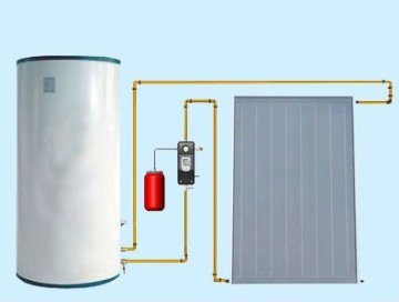 flat plate solar collector