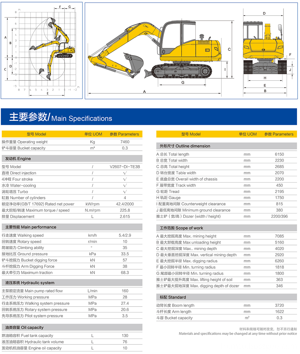 Bucket Excavator Price