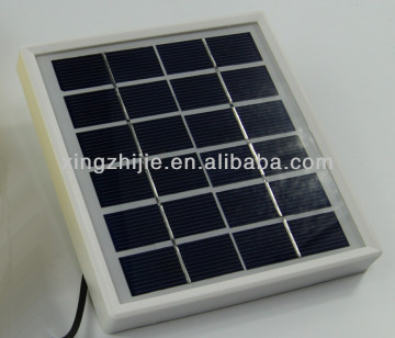 5w cheap solar panels china