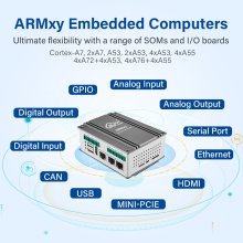 Embedded Controller RK3562J/RK3562 4*A53+1*M0 Equipped with Buildroot OS+Node-Red for Energy Storage System