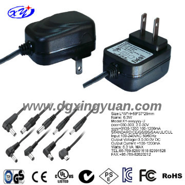 AC adapter used in South Amercia market