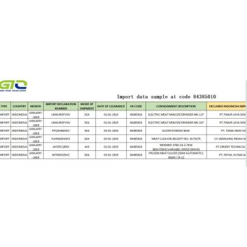 Sampel data perdagangan Indonesia mengimport 84385010