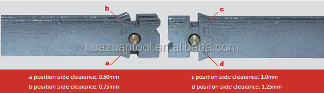 Magnet Brazing Holder for Adjusting Segment Position