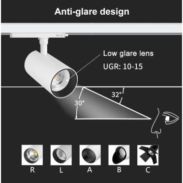 Market Office Mall Cob LED Track Light