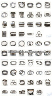 Incoloy 800 Grooved Gasket