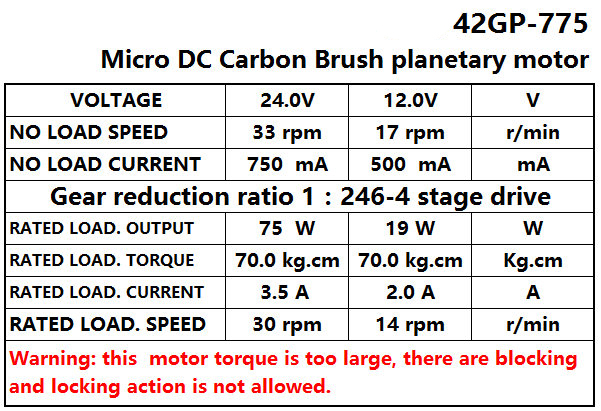 technical data sheet