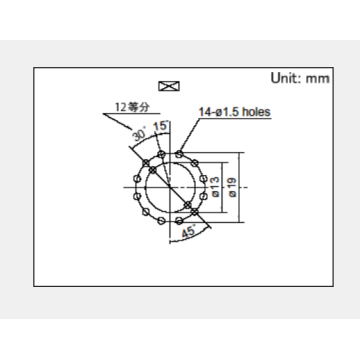 SRRM Series Rotary switch