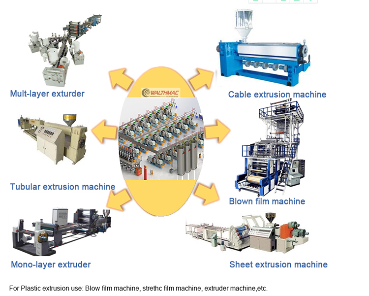 Central Material Conveying System For Plastic Industry Blowing Moulding Transporting System Vacuum Convey System