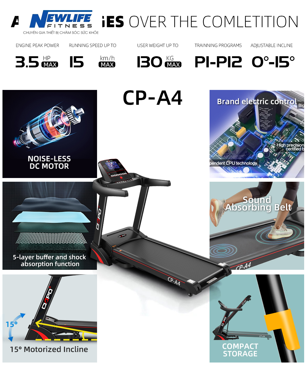 2020 New design treadmill CP-A4 1/1.5hp dc power passed CE, ROHS