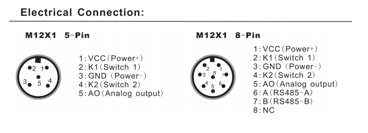 Sanitary 4-20mA RS485 Smart Electronic Digital Pressure Switch with PNP/NPN Switching