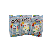 Number birthday Candles for Kids Birthday Party