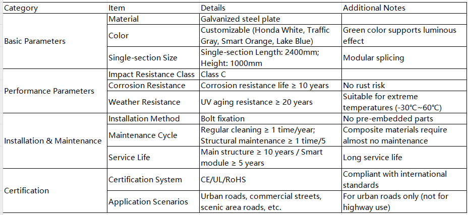 default name default name
