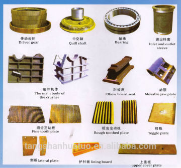 prime mining machine parts