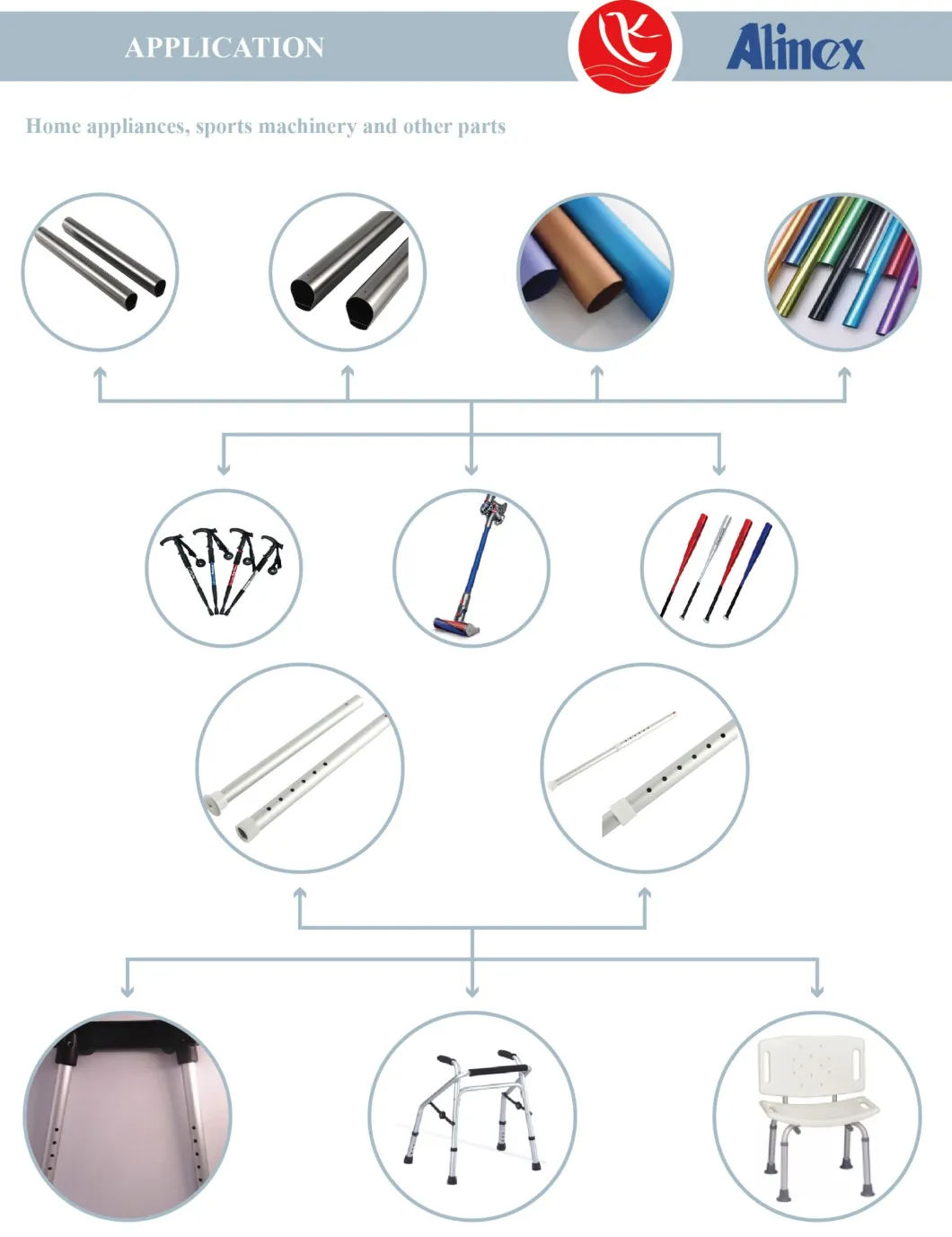 Proveedor profesional de tubos ovalados de extrusión de extrusión de aluminio sin costura