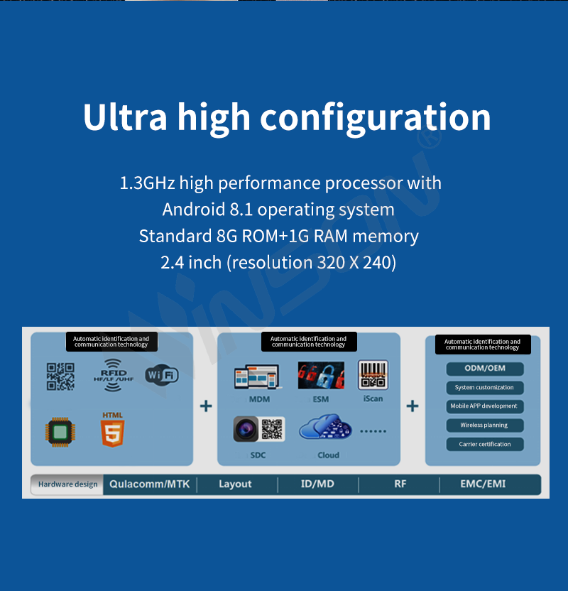 1.0 GHz processor Rugged android pda with keyboard 
