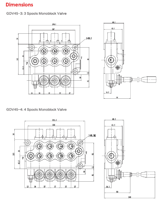 Dimensions-2