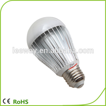 led energy saving bulb