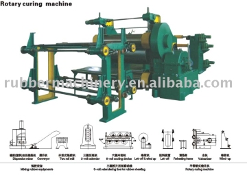 Rotary vulcanizing machine