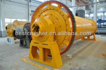 intermittence ceramic ball mill / ore processing ball mill / ball milling tools