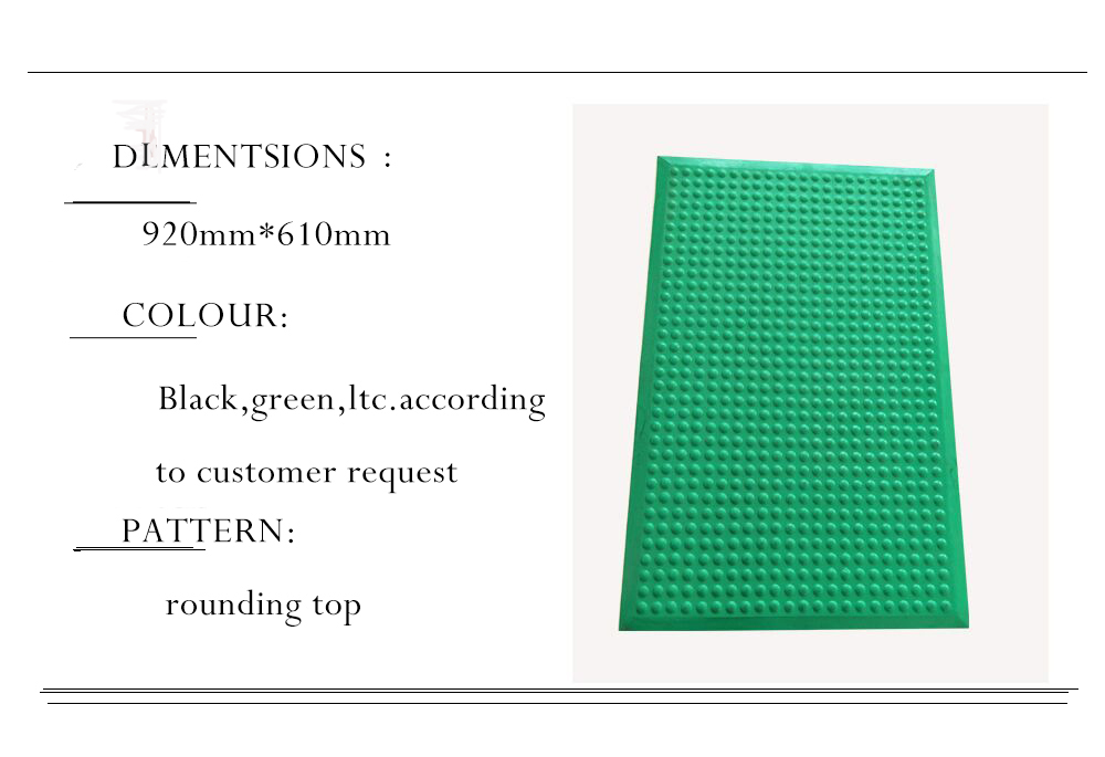 Commercial Rubber Entrance Mats