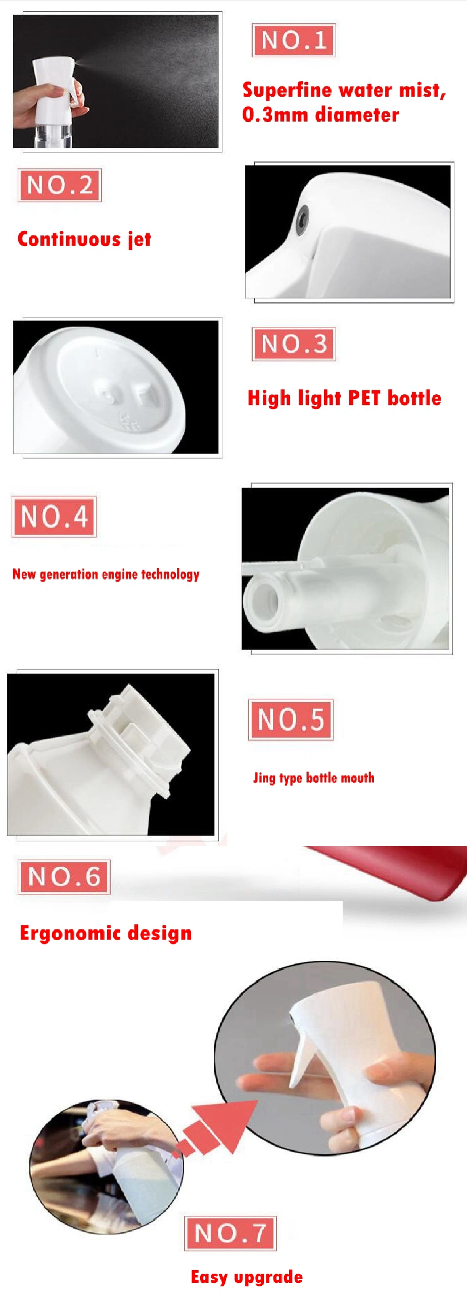 Spot Promotion High-End 30ml 40ml 50ml 60ml 100ml 150ml 200ml 250ml Empty Mousse Foaming Face Wash Hand Sanitizer Pump Bottle