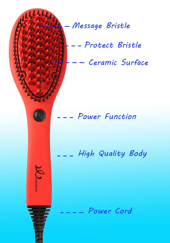 Hair Handy Straightening Brush