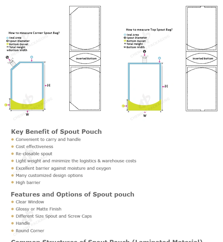 Doypack Packaging Food Jams Fruit Juice Water Liquid Packaging Aluminum Foil Spout Pouch Bag with Logo Printing