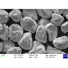 WC-Co-Cr 45-75um Crushed cemented carbide grits