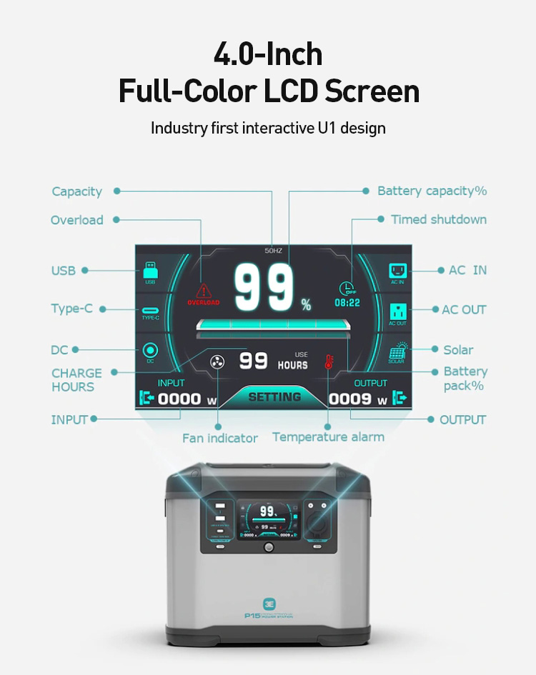 278100mAh 1008WH USB Type C DC AC 1500W Lithium Battery Bank Portable Power Station สำหรับการตั้งแคมป์กลางแจ้ง