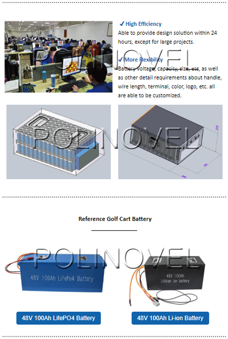 Polinovel GC 48v 100ah Lifepo4 Lithium Ion Car Forklift Golf Cart Battery