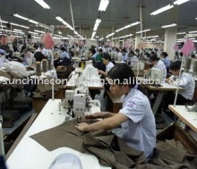 factory audit in china