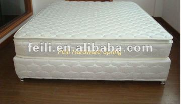 Box spring mattress