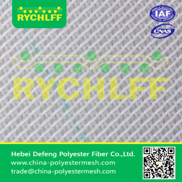 Endless forming fabric mesh