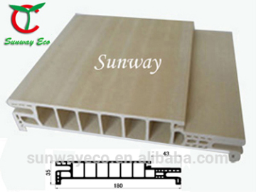 high-quality and waterproof PVC door frames