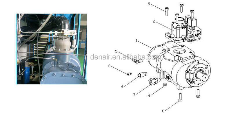 25hp mini electric efficient Air Compressor