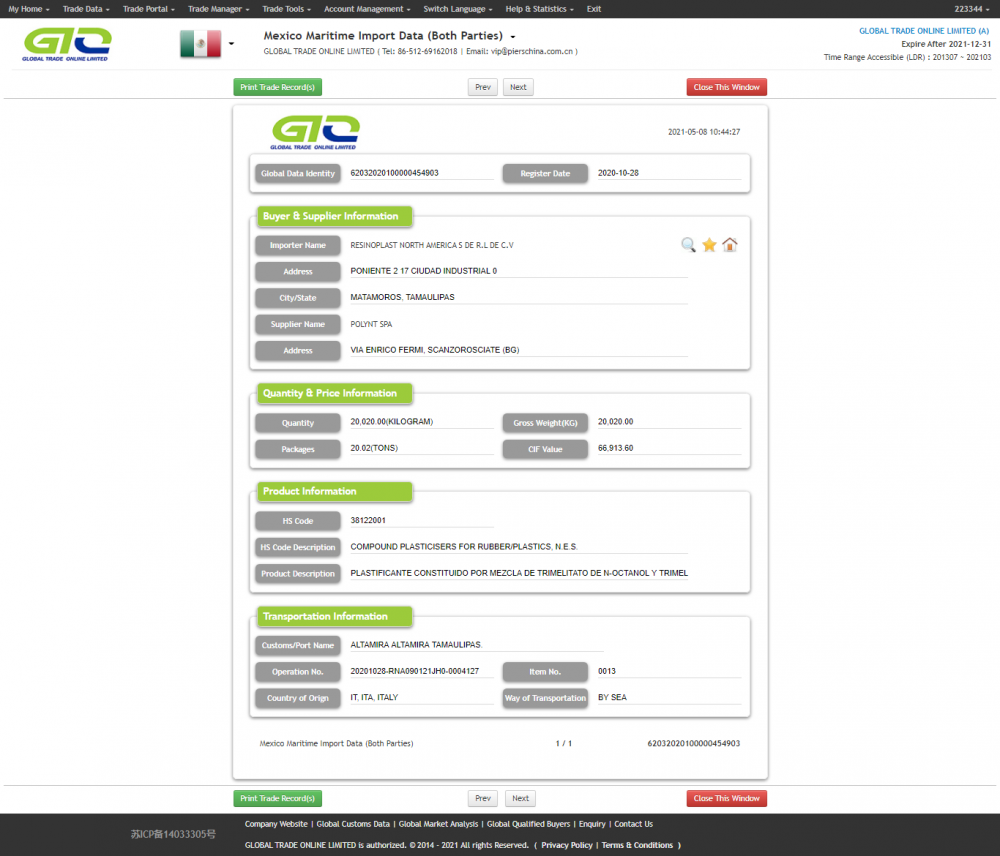 Datos aduaneros de importación de México de N-octanol