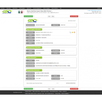 Mexico Import Custom Data of N-octanol