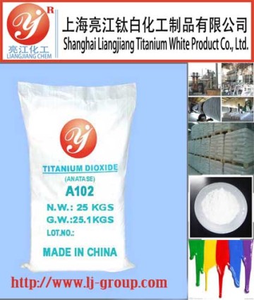 Hot sale anatase titanium dioxide A102 titanium dioxide nano powder