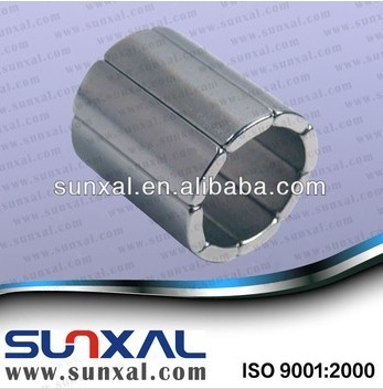 Rare earth Neodymium magnets for wind turbine generators